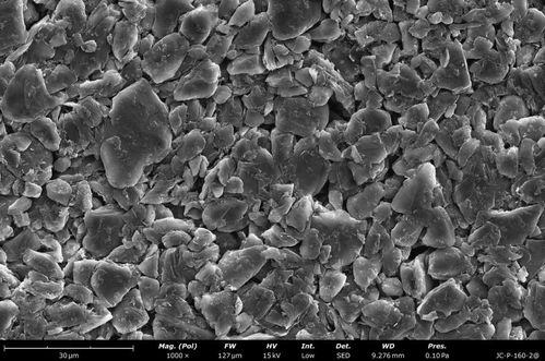一文讀懂鋰電負(fù)極材料以及高效的包覆改性方案