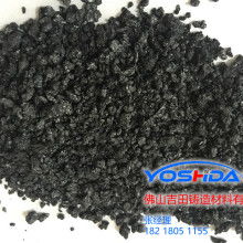  湖南省桂陽譚沙石墨廠 主營 石墨球 石墨粉 增碳劑