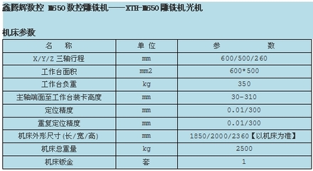 雕銑機光機 雕銑機光機廠家 鑫騰輝數控