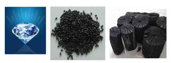 如此神奇的碳纖維,你真的了解它嗎?