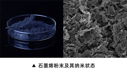 電熱膜--隱藏在漿料的核心技術(shù)