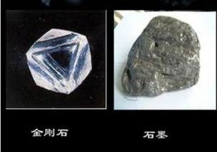 金剛石和石墨哪個穩定