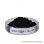 常州第六元素材料科技股份北方銷售分部產品列表_中國新能源網