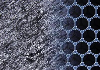 世界首次!中國突破長達數十年封鎖,石墨烯領域將迎來春天